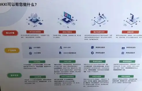 外贸企业如何打造高效的国际营销策略，案例分析及实战指南，外贸网站建设