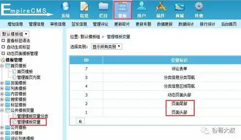 全新商城网站建站系统源码，助力企业快速搭建一站式电商平台，商城网站源码下载