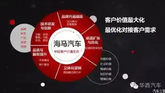 揭秘专业网站优化公司，如何提升网站排名，实现企业品牌价值最大化，网站优化公司推荐