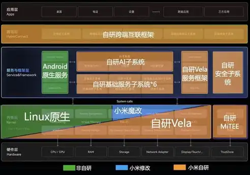 深度解析关键词按天计费工具，高效优化广告投放，提升ROI的秘密武器，关键词实际扣费公式