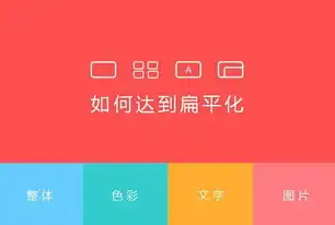 从零开始，打造个性化网站的全方位教程，怎么制作网站教程