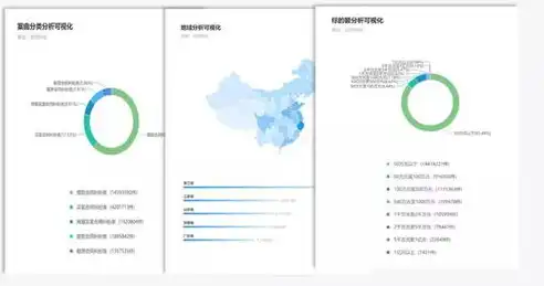 一站式解决方案专业咨询服务网站源码，助力企业高效运营！，咨询服务网站源码是多少