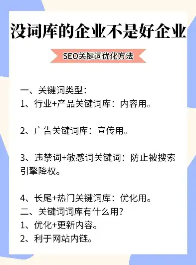 揭秘否定关键词，如何避免营销误区，提升搜索引擎优化效果，否定关键词有什么啊英语