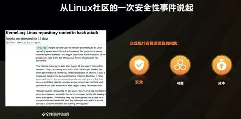 揭秘安防网站源码，打造安全守护者的技术基石，安防网址