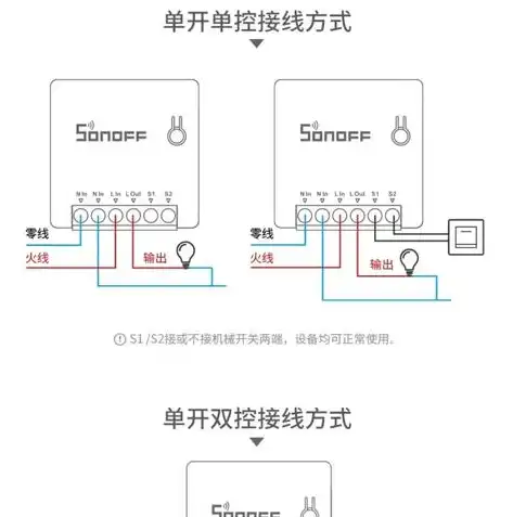 深入解析，解析到服务器背后的技术原理与实际应用，解析到服务器怎么解决