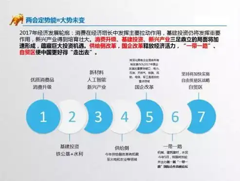 天水百度推广关键词费用解析，投资回报率分析及优化策略，百度推广关键词价格查询