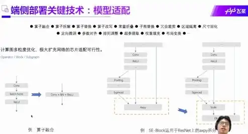 深度解析百度关键词推广，如何高效联系客户，提升品牌知名度，百度关键词推广联系方式