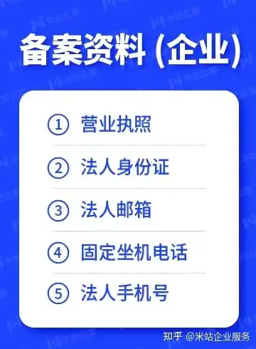 网站备案号查询攻略，揭秘备案信息背后的秘密，网站备案号查询平台