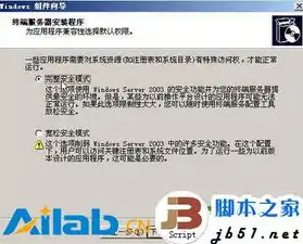 深入解析2003证书服务器，架构、功能与优化策略，证书服务器是什么