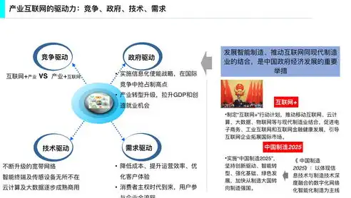 深度解析，如何通过优化提升公司网站的核心竞争力，公司网站优化方案