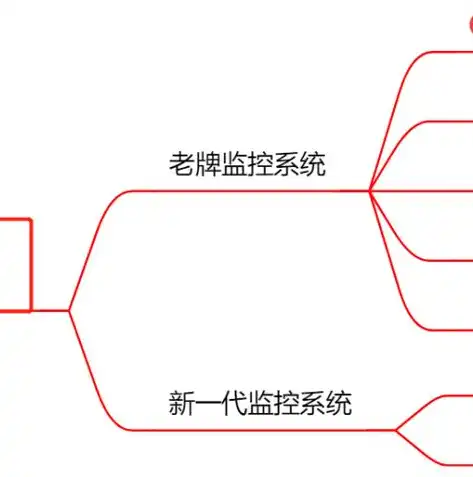 深度解析，XX与YY对比，揭秘两大平台的优劣势，电视对比网站