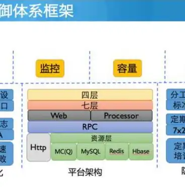 云服务器托管网站，速度与稳定性的完美结合——揭秘云端网站优势，云服务器可以上网吗