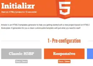 HTML5 & CSS3 网站源码，构建现代网页的利器，html5网页源码