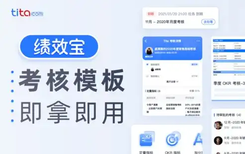 SEO工作绩效考核，全方位评估与优化策略，seo的kpi考核