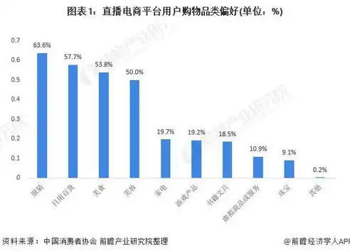 行业属性划分，深度解析不同行业的特性与特点，行业属性划分标准