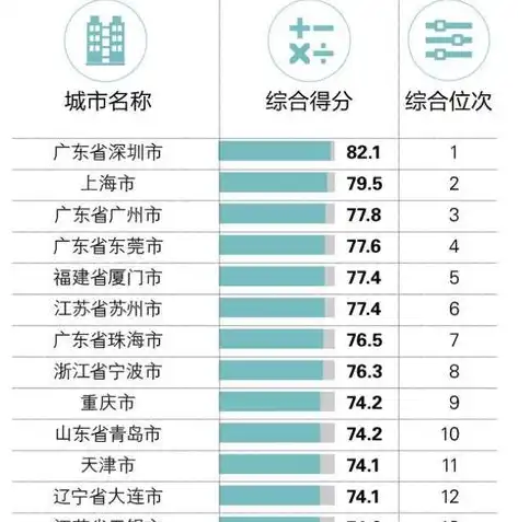 外贸营销网站建设攻略，打造高效国际市场窗口，提升企业竞争力，外贸营销网站建设工程