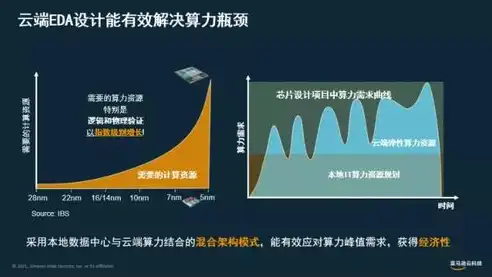 德国云服务器，助力企业全球化布局，解锁云端新篇章，德国云服务器租用