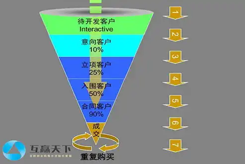 辽源SEO公司助力企业火星级发展，引领互联网营销新潮流