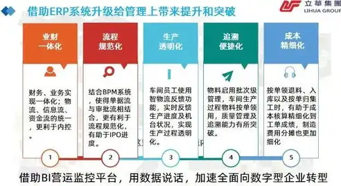 揭秘印刷厂网站源码，解析印刷行业数字化转型之路，印刷厂网站源码查询