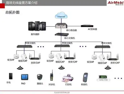 打造高效ADSL服务器，构建专属个性化网站——开启网络新纪元，自建adsl拨号服务器