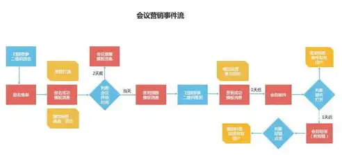 内江百度SEO攻略深度解析内江地区网站优化策略，助力企业提升网络曝光度，内江百度百科