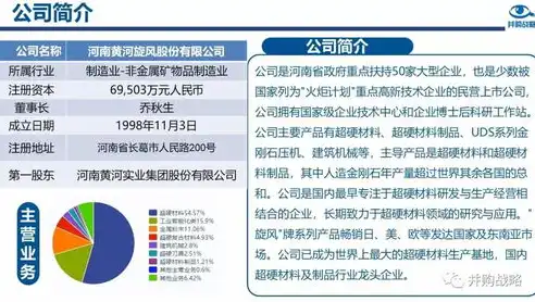 郑州关键词优化案例，深度解析提升本地企业网站排名的策略与技巧，郑州关键词推广