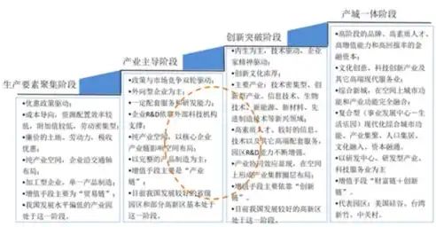 郑州关键词优化案例，深度解析提升本地企业网站排名的策略与技巧，郑州关键词推广