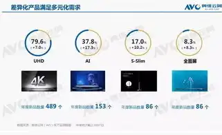 专业设计公司网站源码，打造独特品牌形象，助力企业腾飞，设计公司网站源码怎么弄