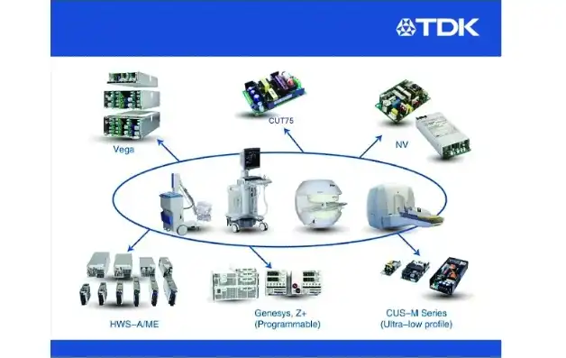 探索TDK，揭秘全球知名电子元件制造商的辉煌历程与未来展望，tdk关键词堆砌