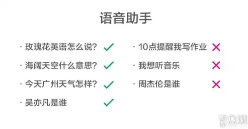 轻松掌握加密技术，入门自学之路的指南与挑战，加密技术入门自学难吗知乎