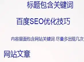 深入解析，高效优化网页关键词的策略与技巧，优化网站关键词的技巧