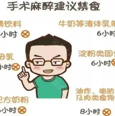 深入探讨吸痰操作并发症的预防策略与应对措施——专业护理实践指南，吸痰术操作并发症预防