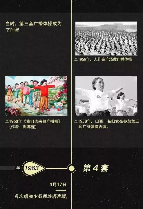 揭秘个人音乐网站源码，打造专属音乐天堂的秘诀！，个人音乐网站源码搭建