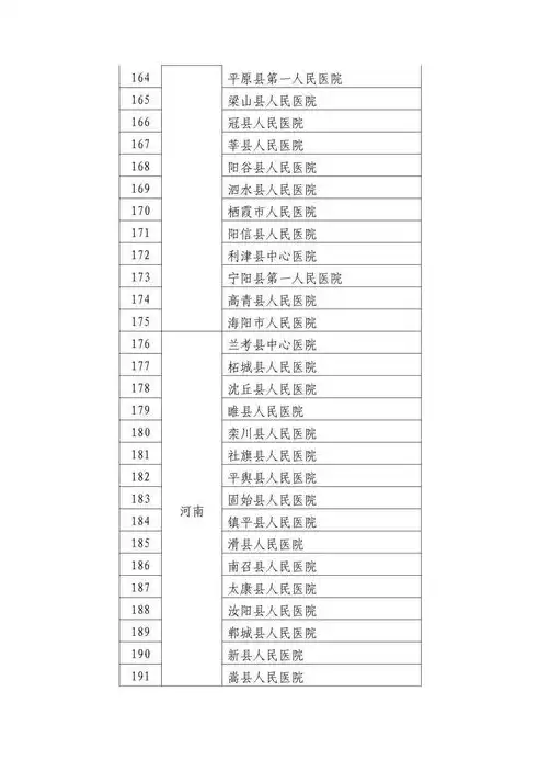 全方位解析医院网站整站源码，构建现代化医疗信息平台的利器，医院网站 整站源码怎么获取