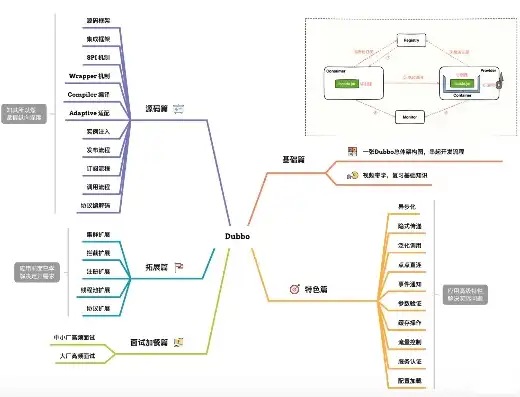 揭秘电子公司网站源码，深度解析网站架构与核心技术，电子公司网站源码是多少