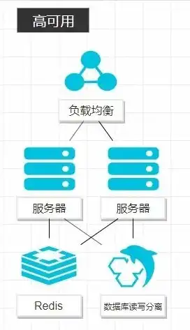 阿里云服务器取消步骤详解，轻松掌握，告别闲置资源，阿里云服务器怎么取消试用