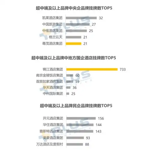 深度解析，酒店用品网站源码背后的奥秘与构建策略，酒店用品网站源码是什么