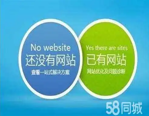 广元地区网站SEO优化公司——助力企业提升在线竞争力，广元seo招聘