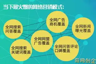 泉州百度推广SEO策略全解析，让你的企业在线上脱颖而出，泉州百度推广公司