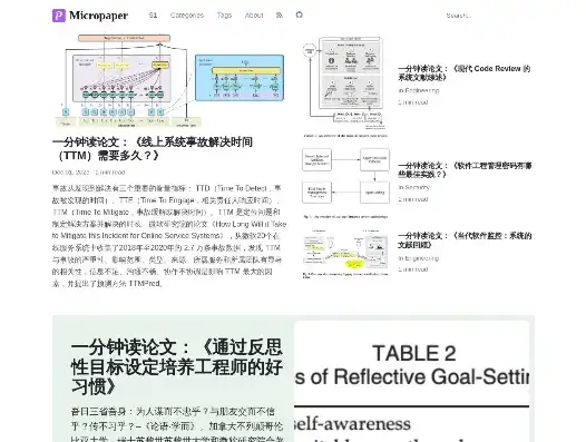 变量命名艺术，打造独特标识的秘诀解析，变量命名网站 Codelf