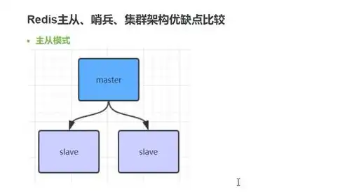 负载均衡，揭秘其解决的多重问题与关键优势，负载均衡常见问题