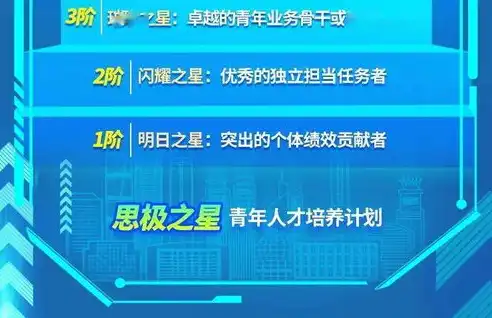 兰州SEO精英招募令加入我们，共创兰州网络营销新篇章！，兰州seo专员