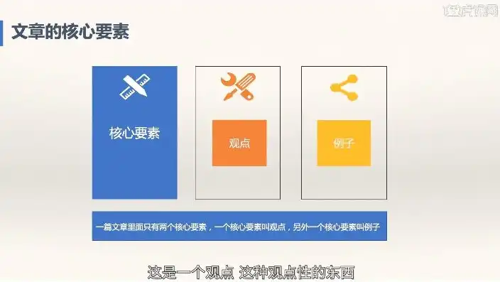 关键词在文章中的核心作用与价值解析，文章中关键词的作用是什么