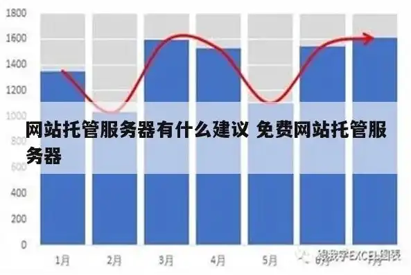 揭秘免费托管服务器，优势、陷阱与选择指南，免费托管服务器有哪些