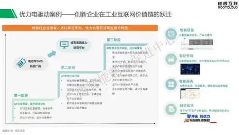 专业网站建设公司助力企业互联网转型升级，做网站建设公司哪家好