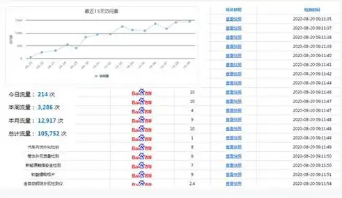 揭秘济宁关键词优化公司，助力企业高效提升网络知名度，山东关键词优化推广