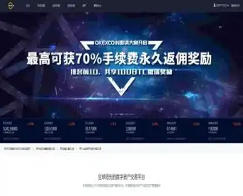 全面解析营销软件公司网站源码，打造高效营销平台的关键要素，营销软件公司网站源码是什么