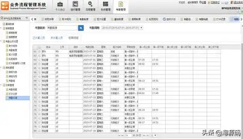 揭秘门户手机网站源码，核心技术揭秘与优化策略分享，门户手机网站源码怎么用