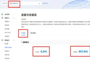 揭秘无忧关键词排名，如何提升网站流量，实现SEO优化，排名无忧平台