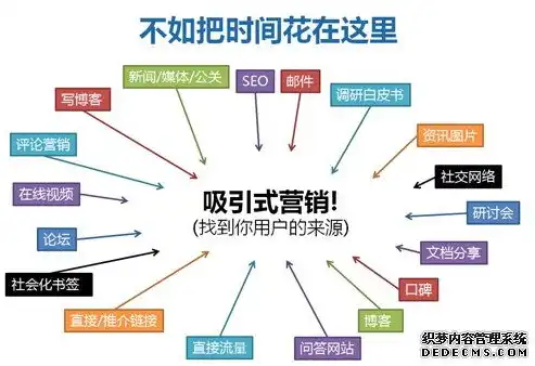 揭秘白帽SEO技巧，优化网站排名，实现自然流量增长之道，白帽seo能有效果么